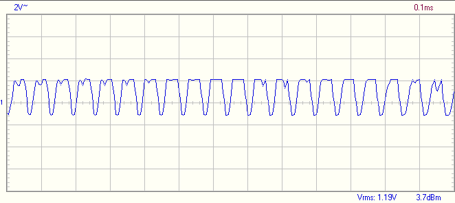 H-Sync-Signal mit 2 V/div und 0,1 ms/div