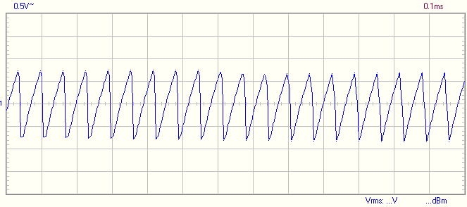 Horizontaloszillator mit Synchronsignal mit 0,5 V/div und 0,1 ms/div