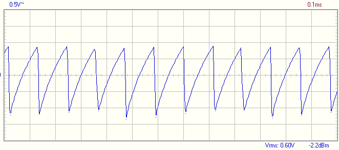 Horizontaloszillator ohne Synchronsignal mit 0,5 V/div und 0,1 ms/div