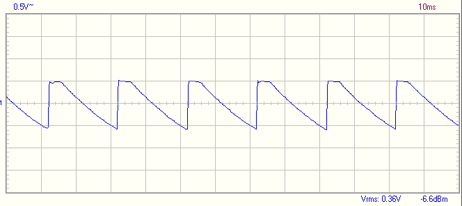 Vertikaloszillator mit Synchronsignal gemessen hinter den Inverter mit 0,5 V/div und 10 ms/div
