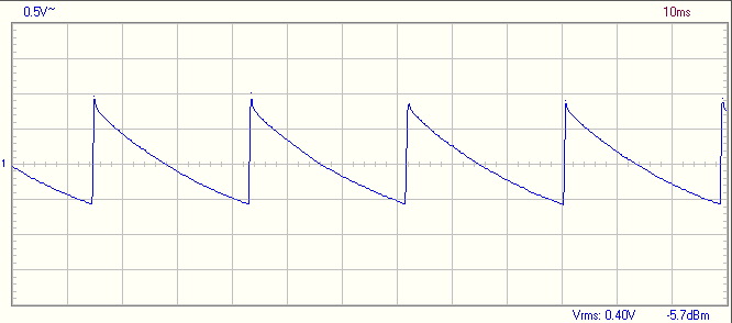 Vertikaloszillator ohne Synchronsignal gemessen hinter den Inverter mit 0,5 V/div und 10 ms/div